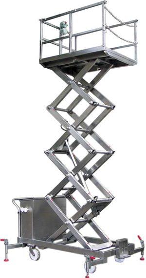 Manual Eleactric Scissor Lift